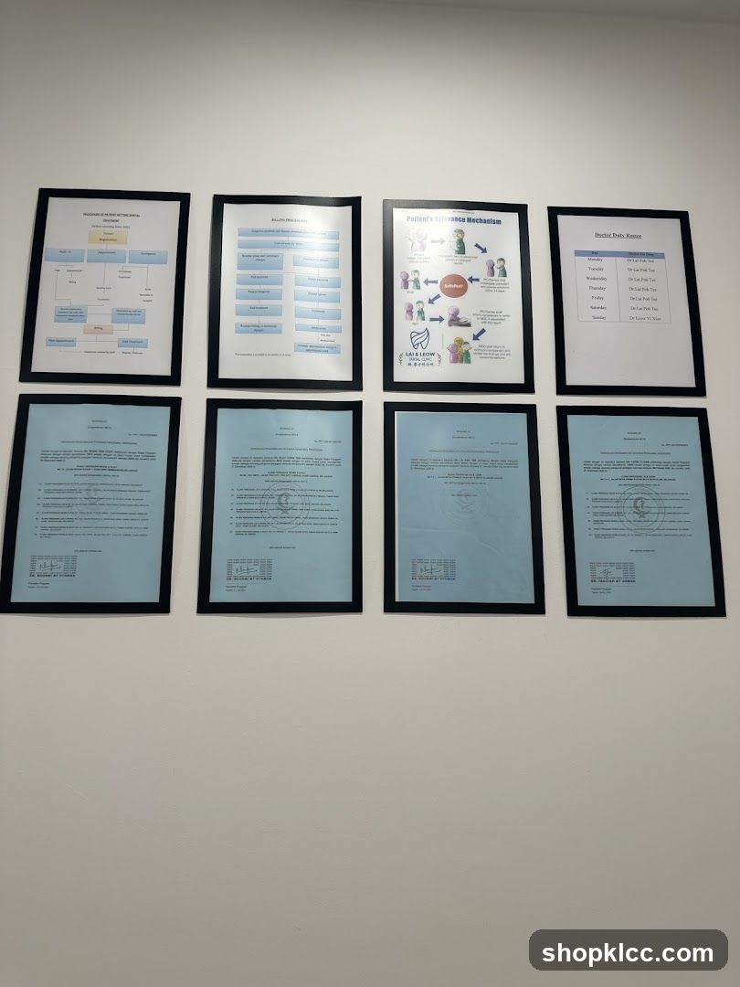 Office Information Posters