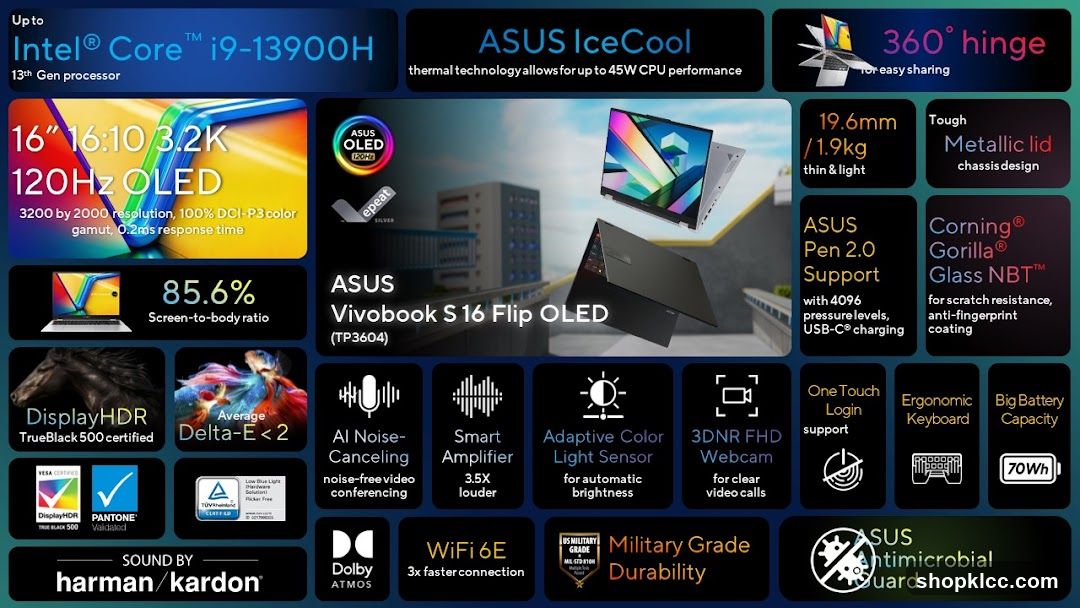 ASUS Vivobook S 16 Flip OLED (TP3604) Specifications