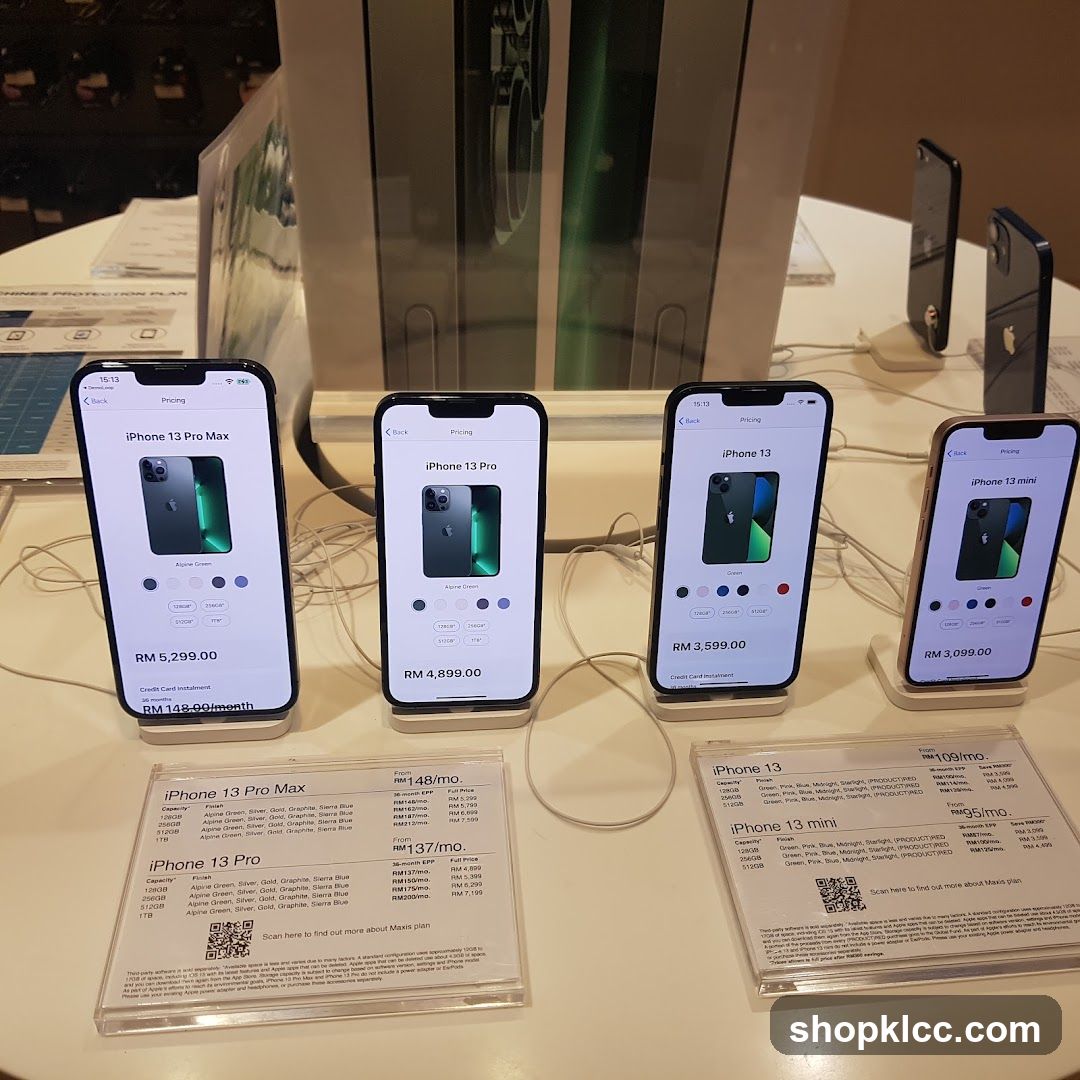 Apple iPhone 13 Series Display