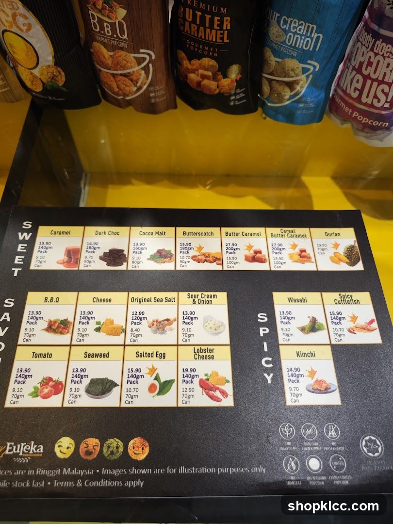 Gourmet Popcorn Menu