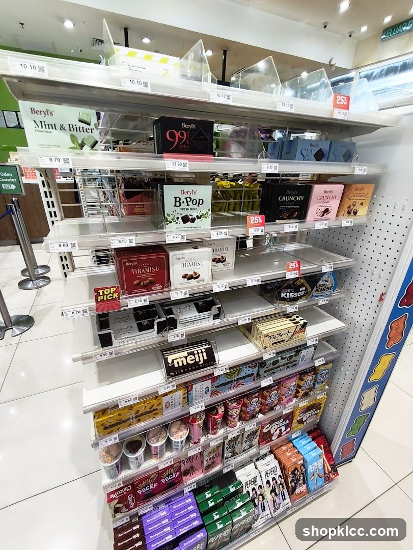 Confectionery Aisle