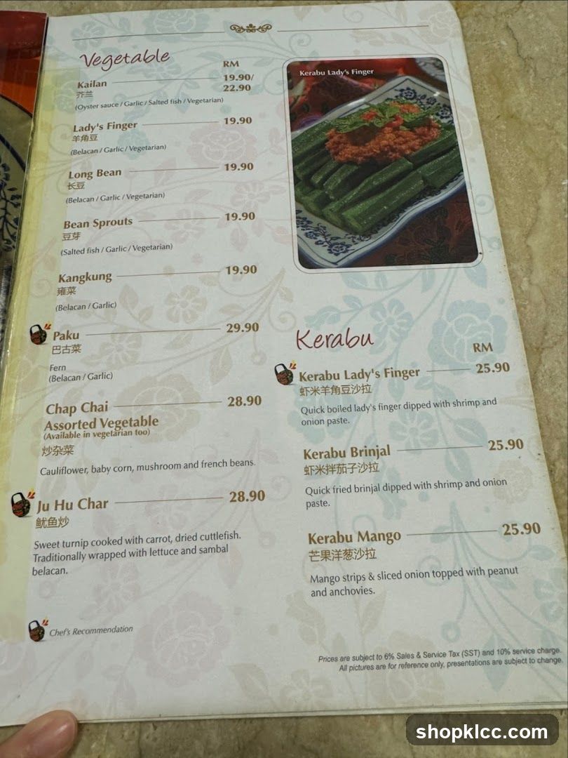 Vegetable and Kerabu Menu