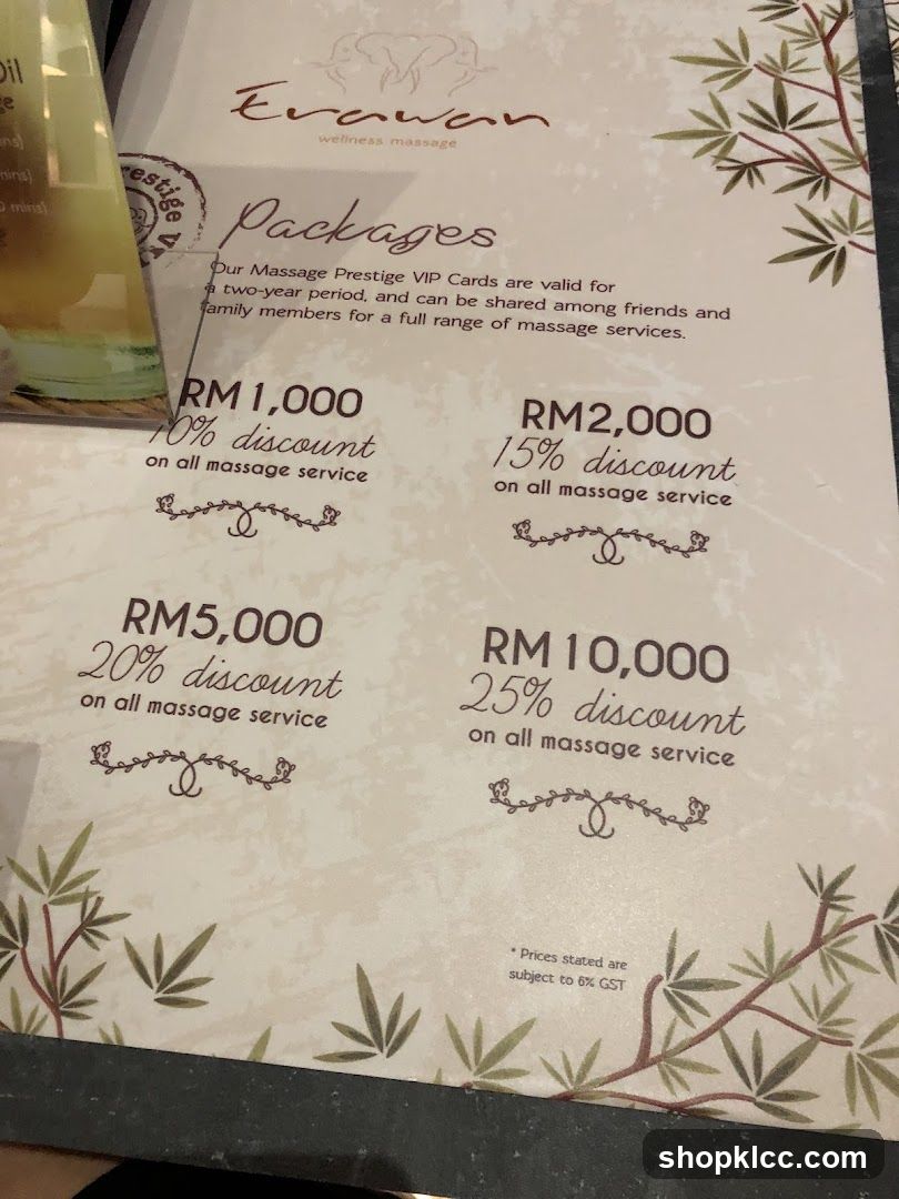 Erawan Wellness Massage Packages