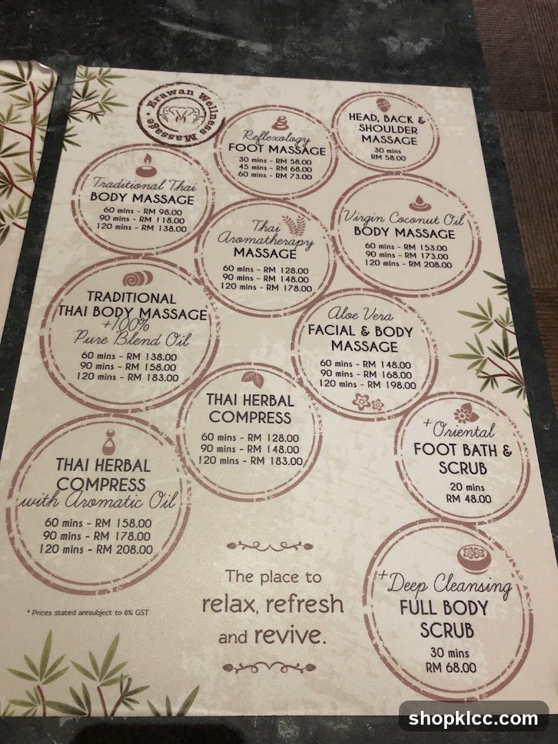 Erawan Wellness Massage Menu