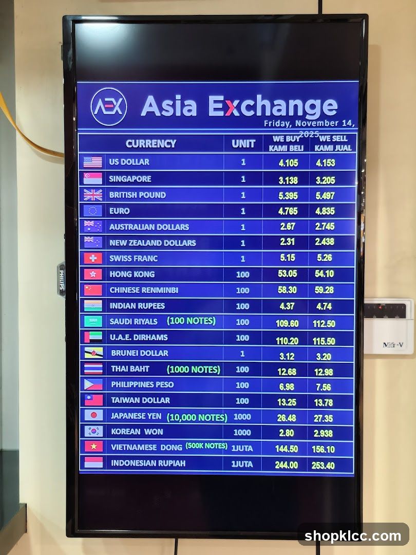 Asia Exchange Currency Exchange Rates