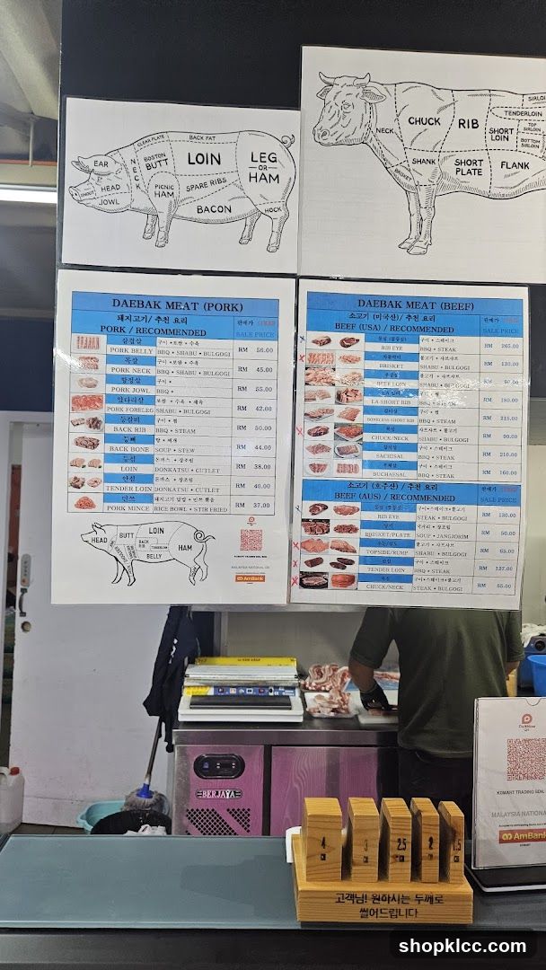 Meat Shop Display