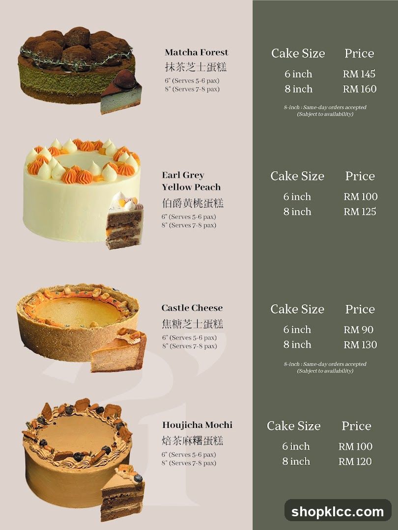 Cakes