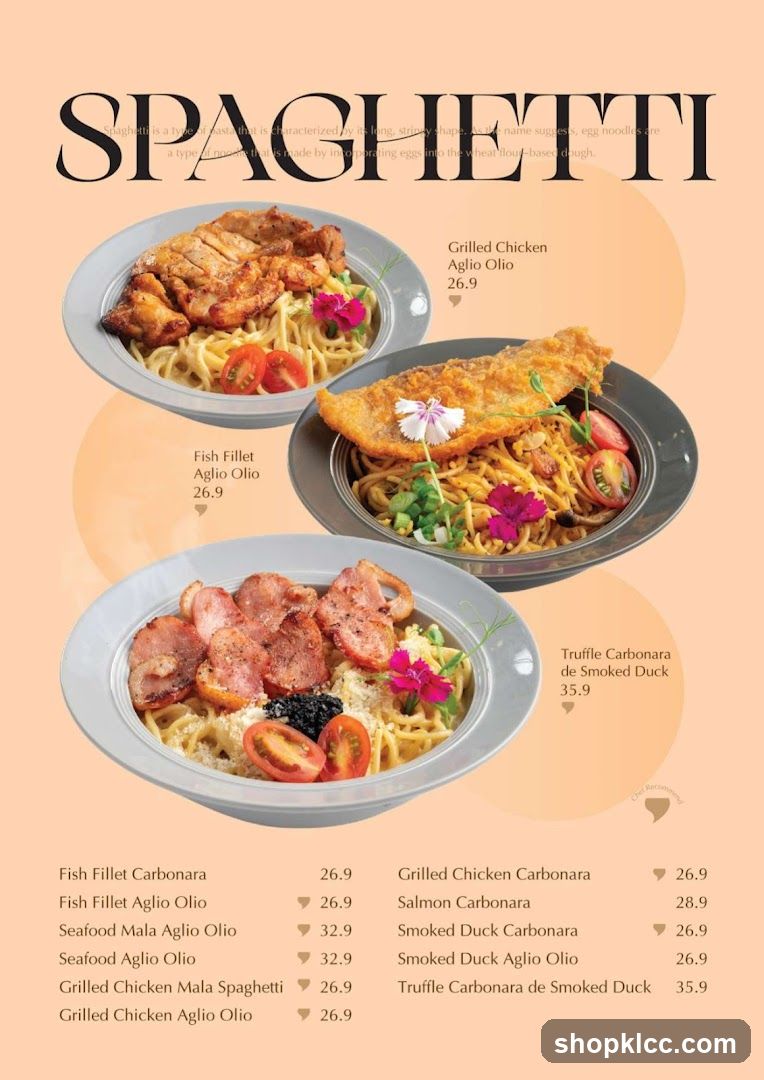 SPAGHETTI