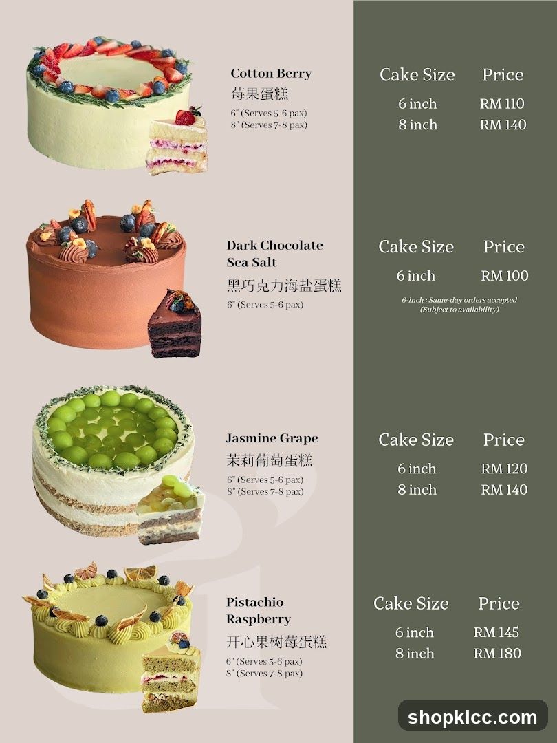 Cakes