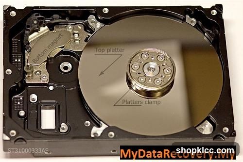 Hard Drive Components