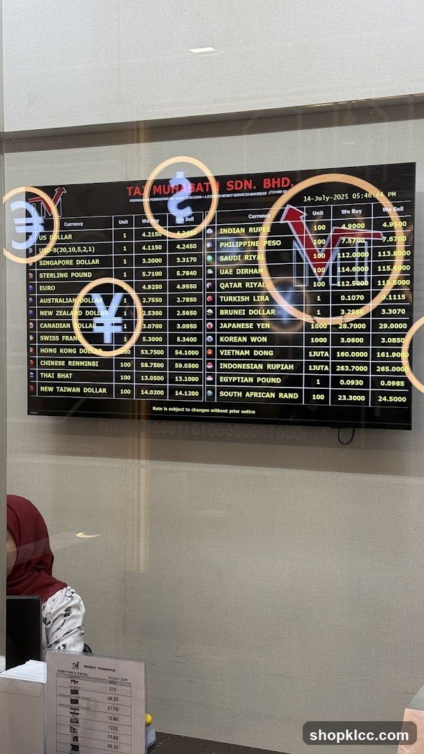 Currency Exchange Rates
