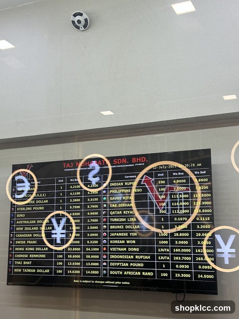 Currency Exchange Rates