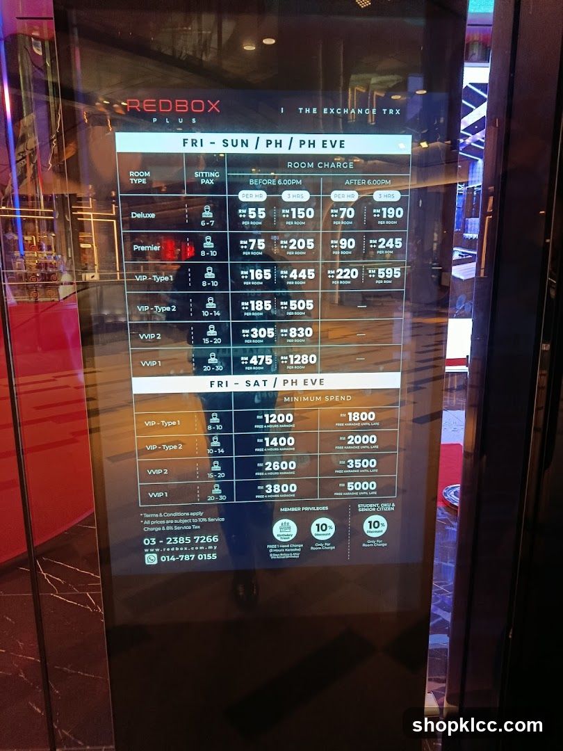Redbox Plus Pricing