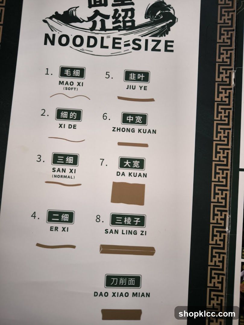 Noodle Sizes
