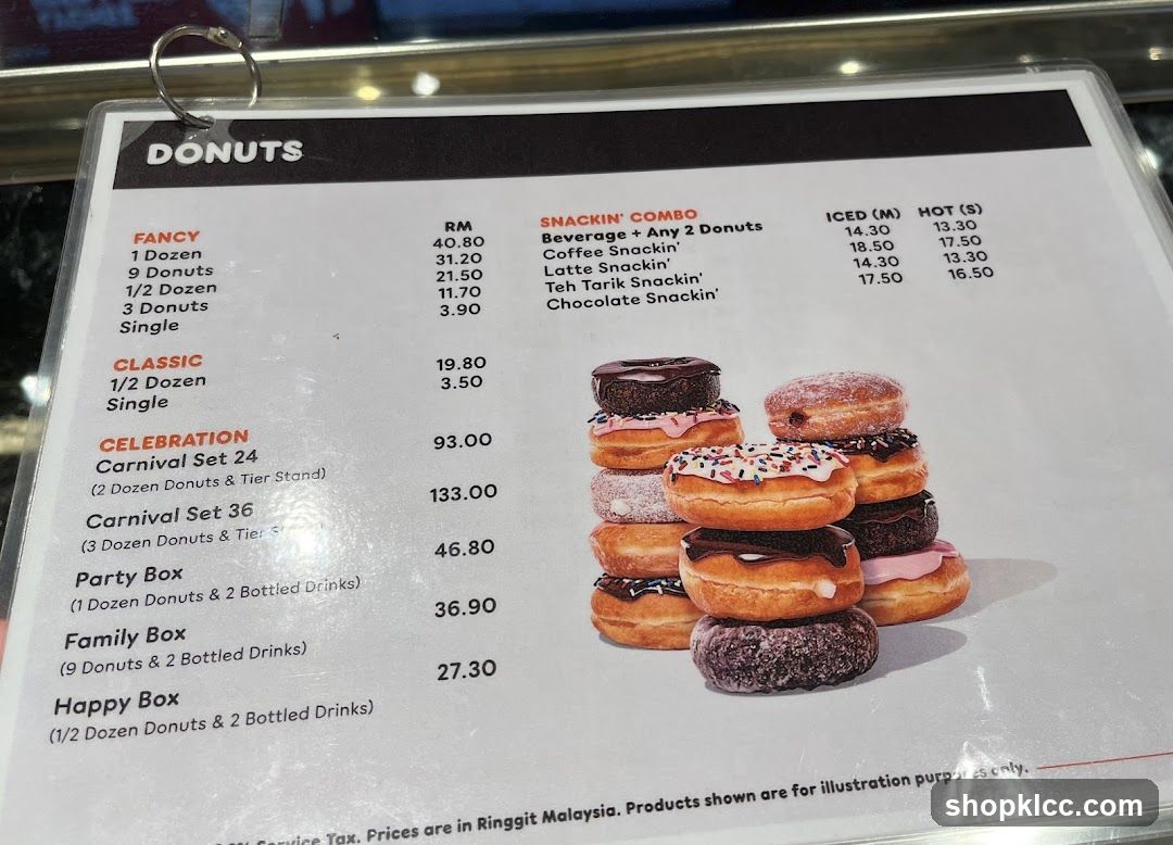 DONUTS