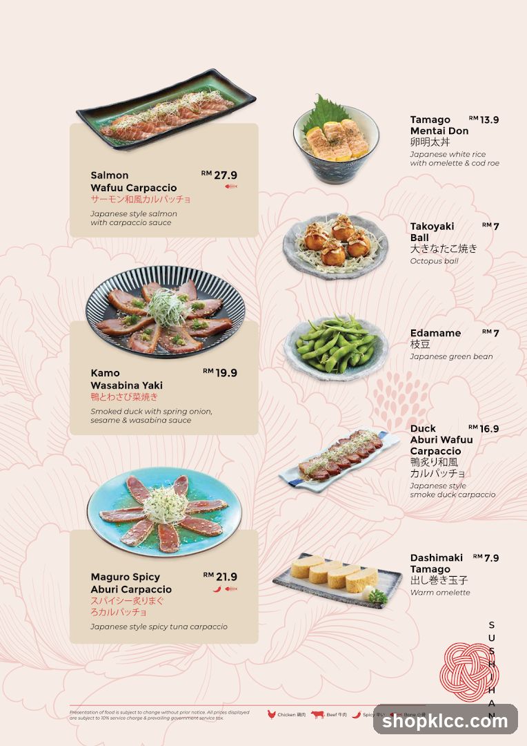 Japanese Food Menu