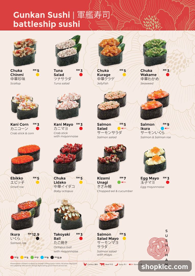 Gunkan Sushi | battleship sushi
