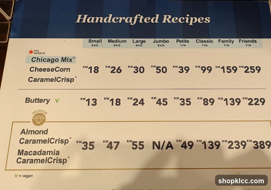 Handcrafted Recipes