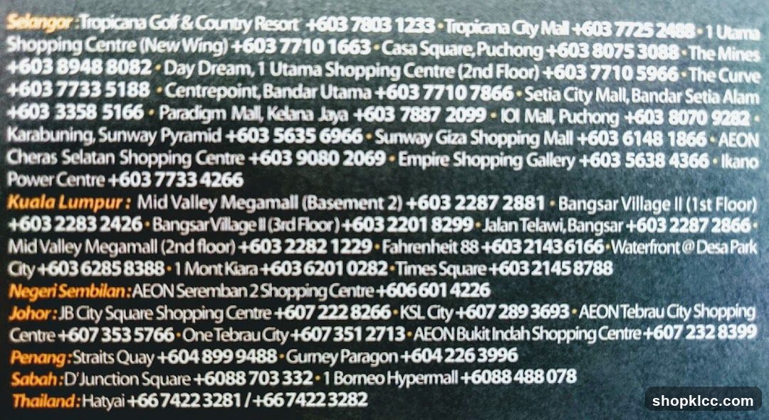 Contact Information List