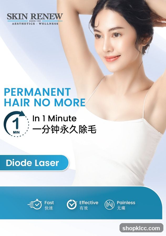 Skin Renew Permanent Hair Removal Advertisement