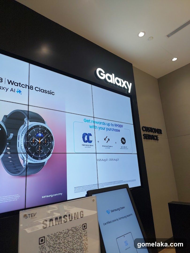 Samsung Galaxy Display Area
