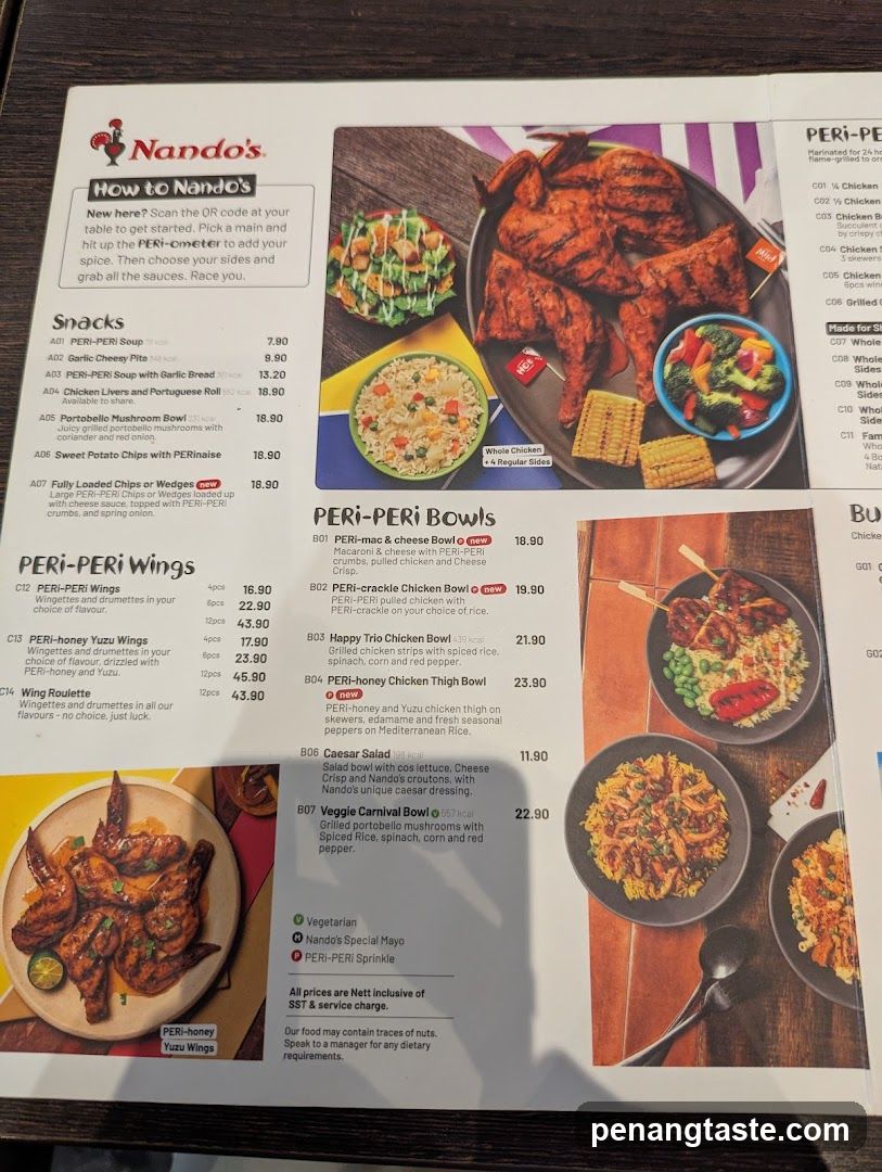 Nando's Peri-Peri Menu