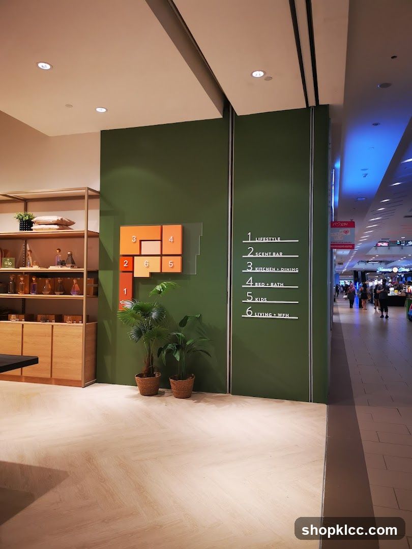 Store Directory