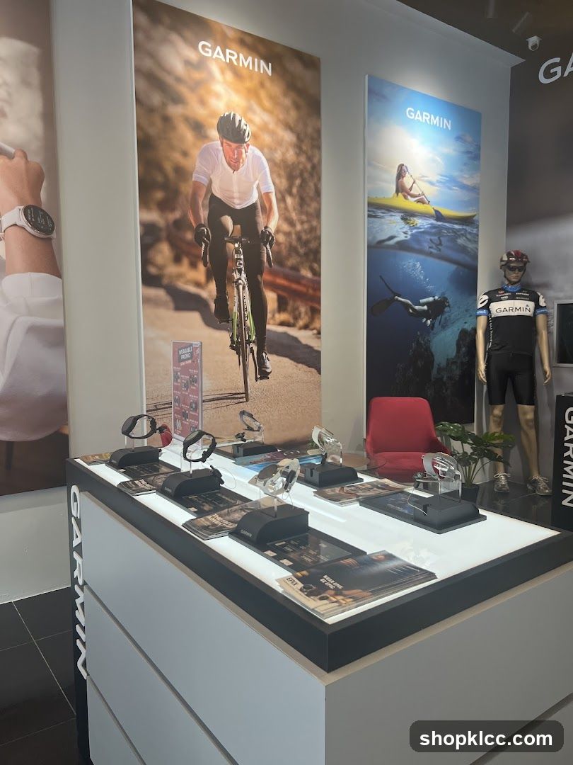 Garmin Product Display