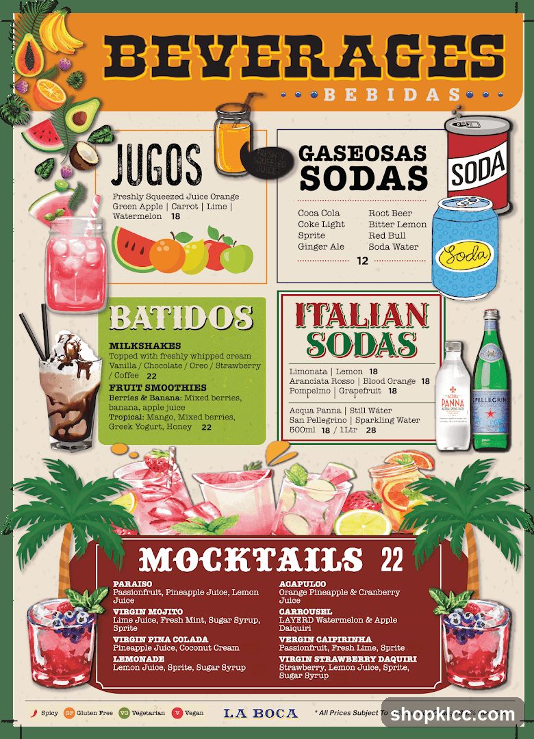 Beverages Menu - La Boca