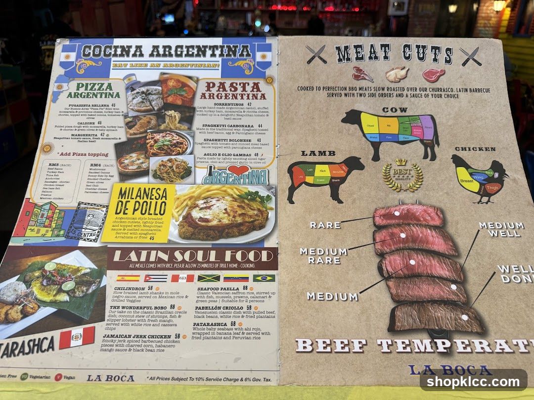 Cocina Argentina & Meat Cuts Menu