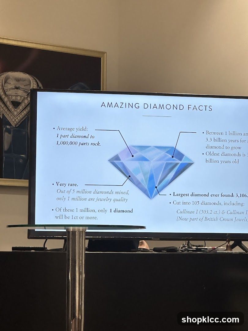 Amazing Diamond Facts Presentation