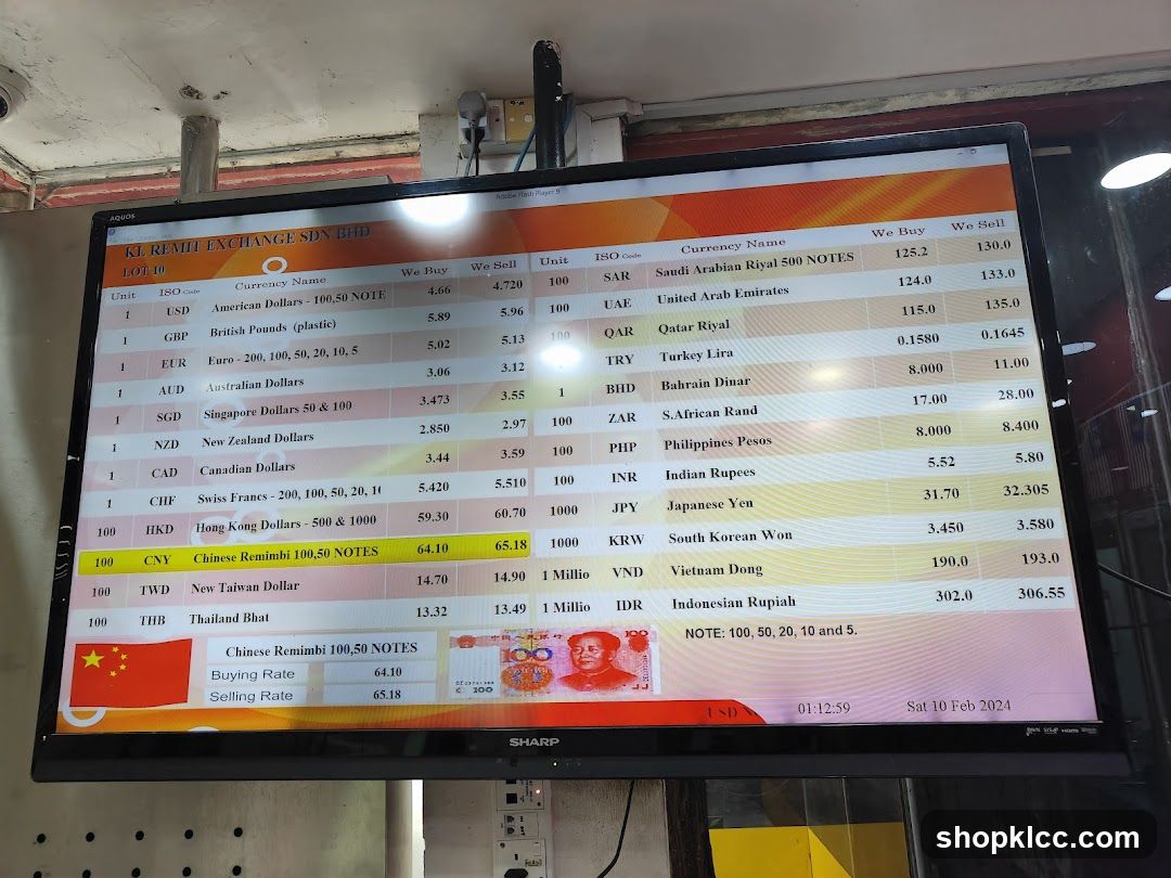 Currency Exchange Rates Display
