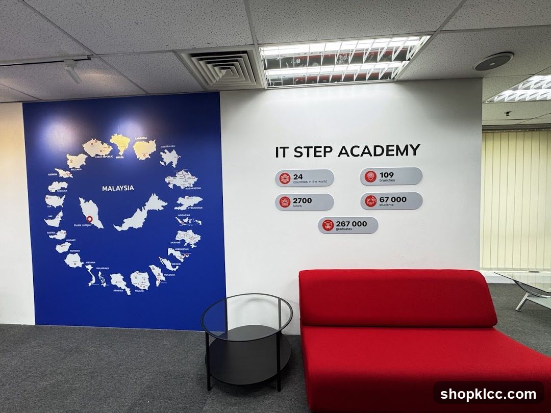 Itstep Academy Kuala Lumpur
