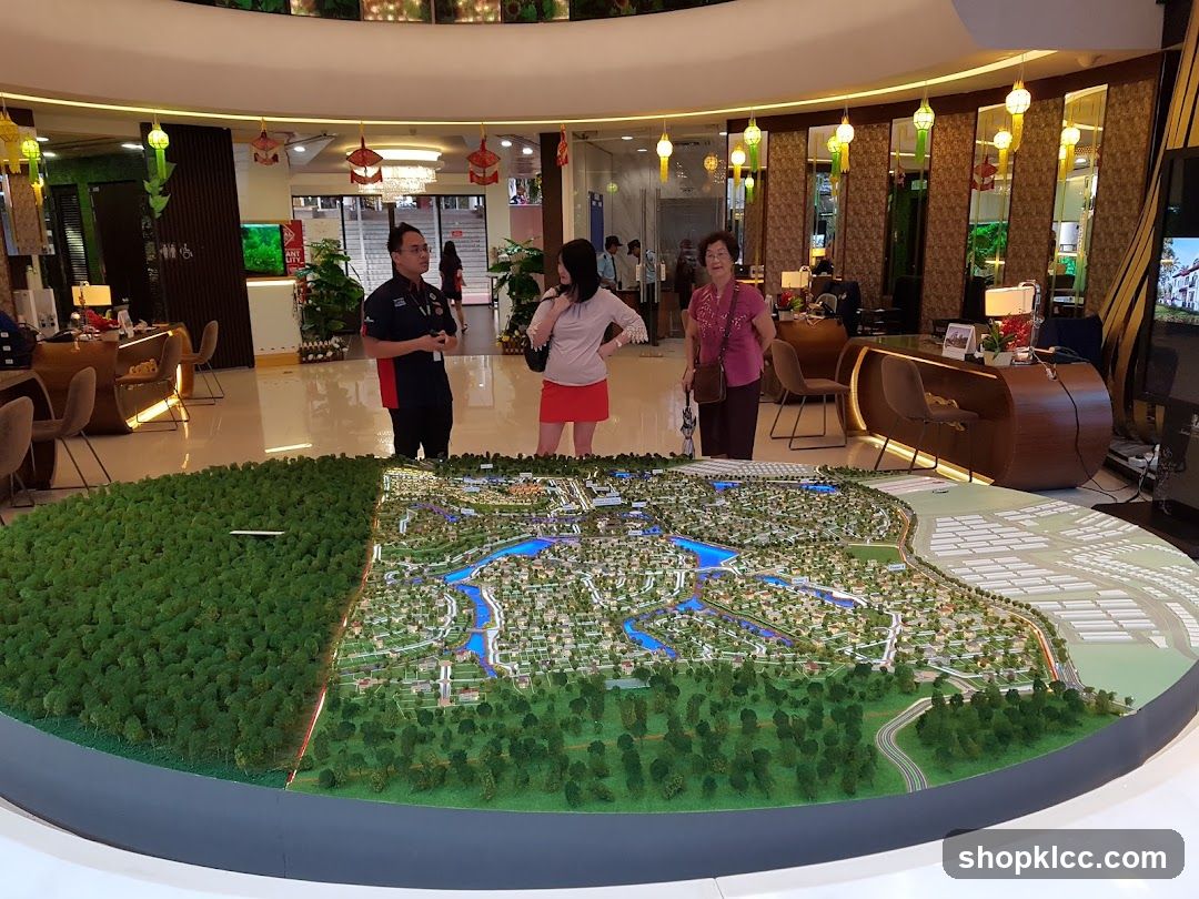 Real Estate Development Model