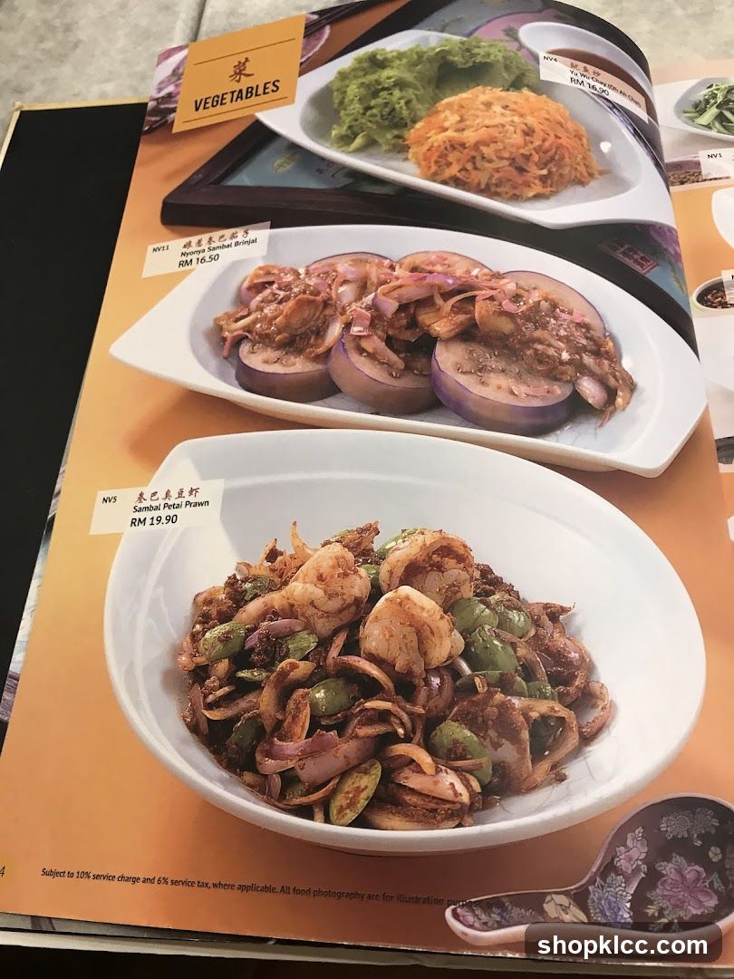 Vegetables Menu