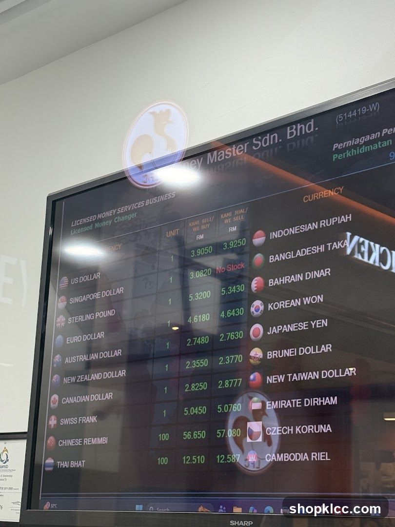 Money Exchange Rates Display