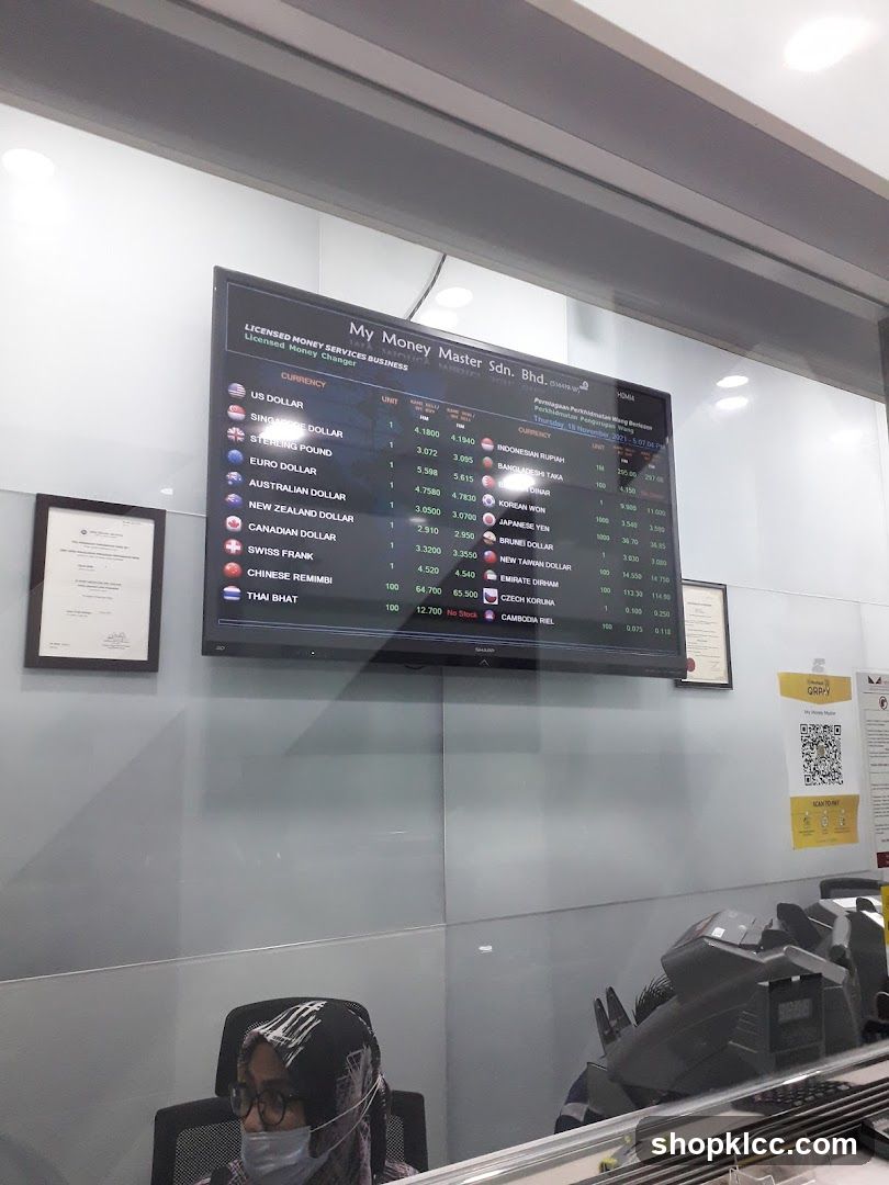 Money Exchange Rates Display