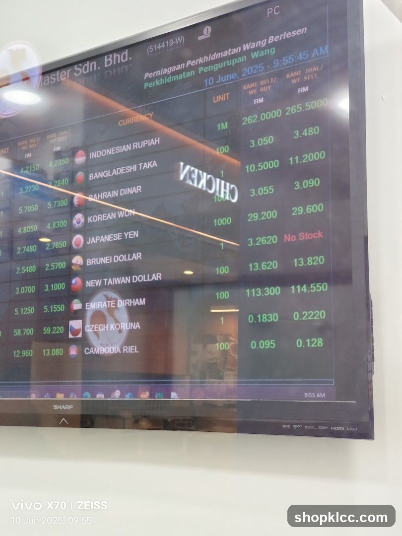 Currency Exchange Rates Display