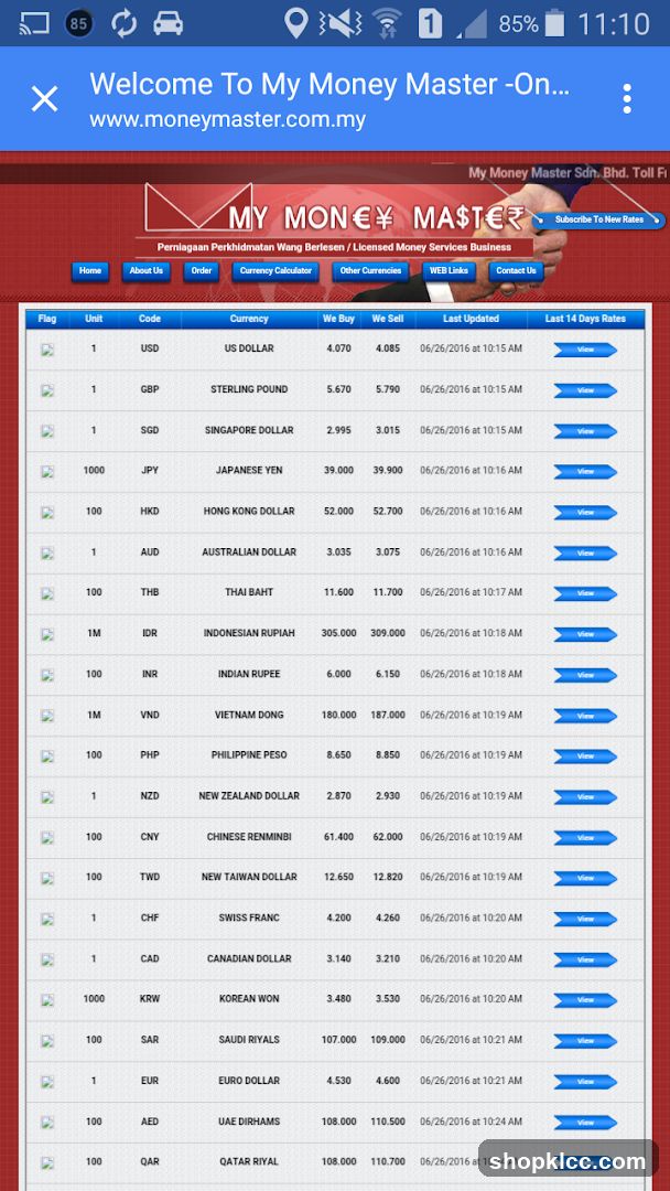 Currency Exchange Rates