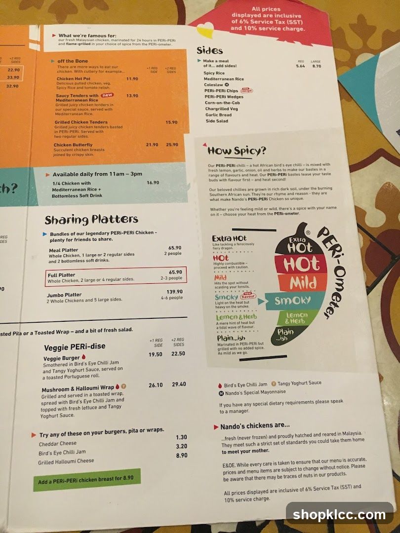 Nando's Menu