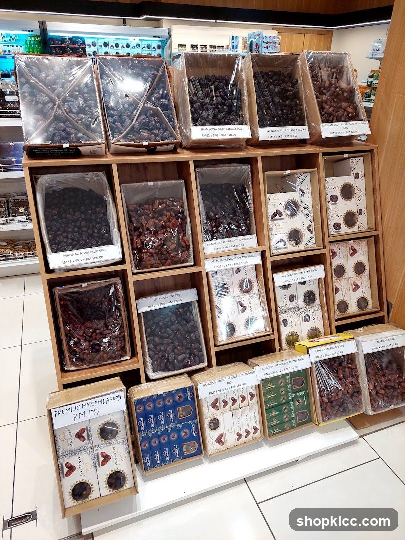 Dates Display