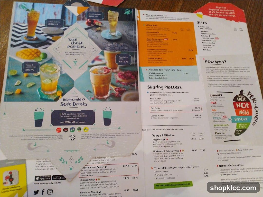 Nando's Menu