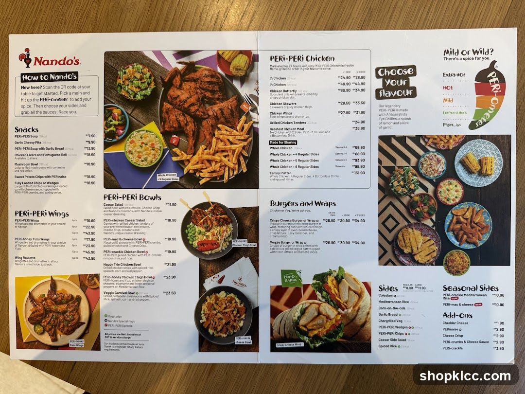 Nando's Menu