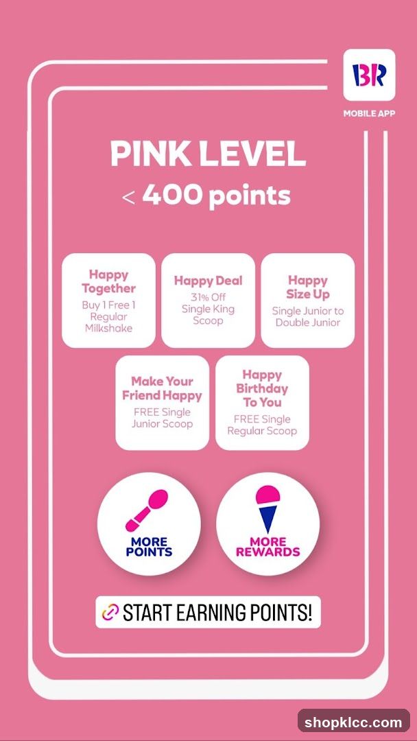 Baskin Robbins Pink Level Rewards