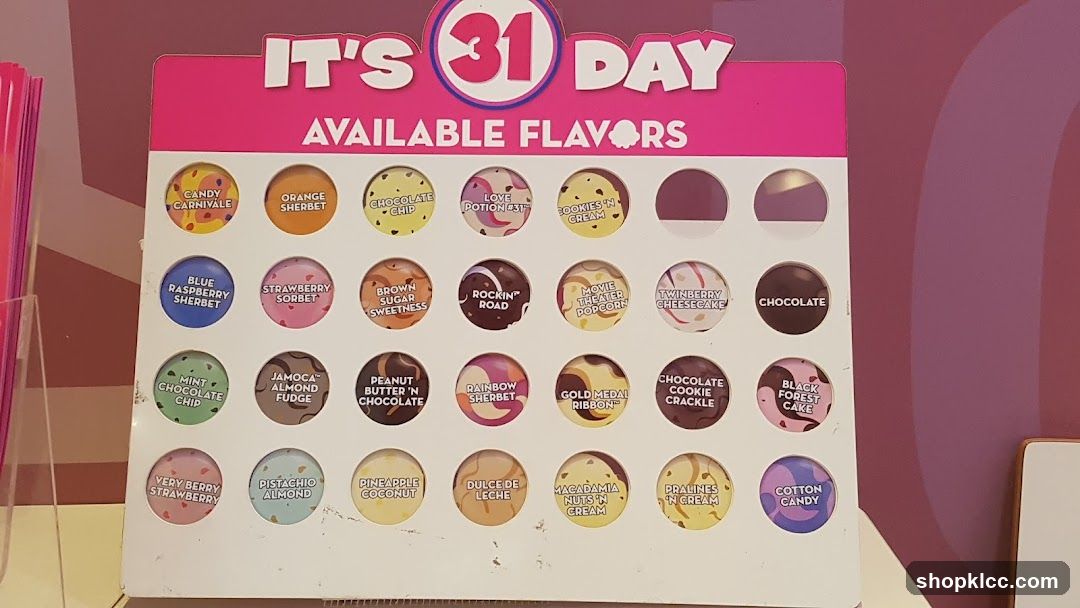 Available Flavors