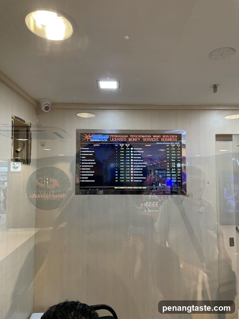Money Exchange Rates Display
