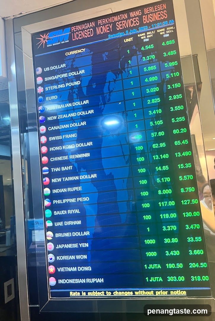 Licensed Money Services Business Exchange Rates