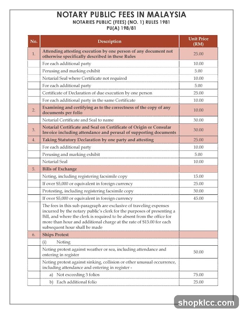 NOTARY PUBLIC FEES IN MALAYSIA