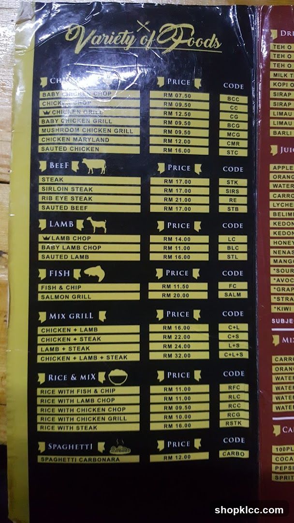 Variety of Foods