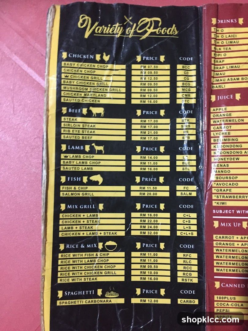 Variety of Foods